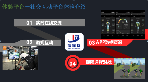 智能動(dòng)感單車功能