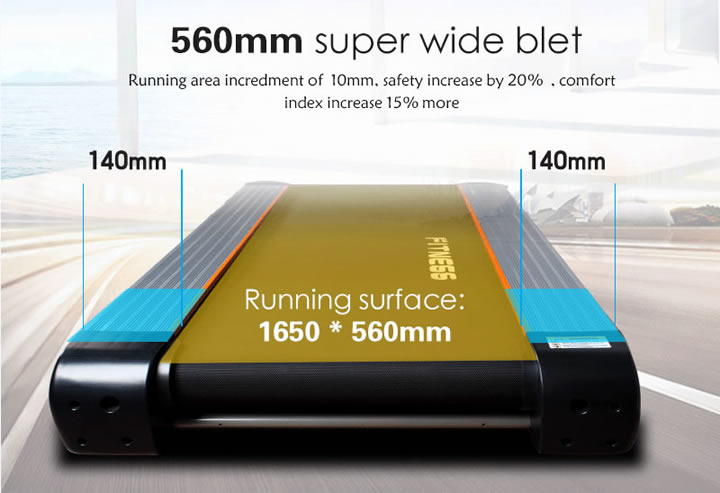 商用跑步機(jī)跑帶